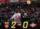 Спартак безвольно проиграл Уфе на выезде: голы, обзор матча (Видео) Спартак безвольно проиграл Уфе на выезде: голы, обзор матча (Видео)