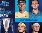 Медведев узнал соперников на итоговом турнире ATP (результаты жеребьевки) Медведев узнал соперников на итоговом турнире ATP (результаты жеребьевки)