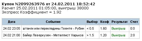bet bet