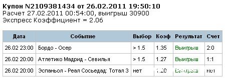 bet bet