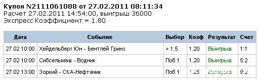 bet bet