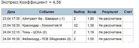 bet bet