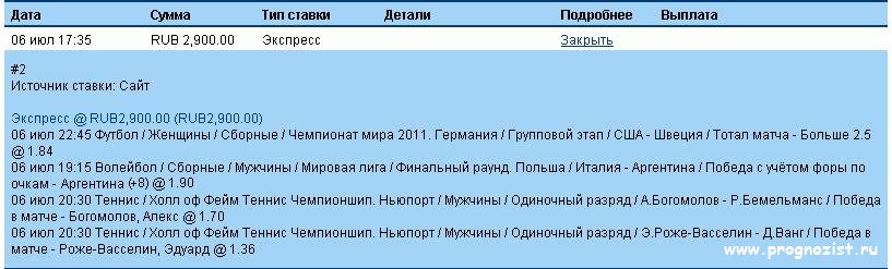 bet bet