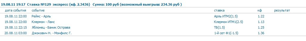 bet bet