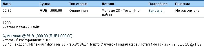 bet bet