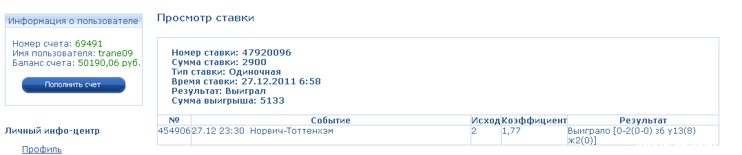bet bet