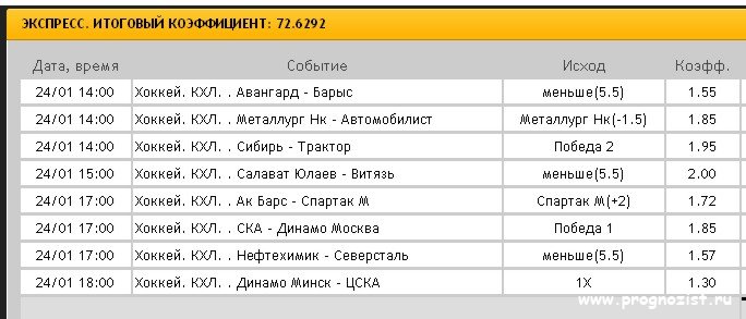 bet bet