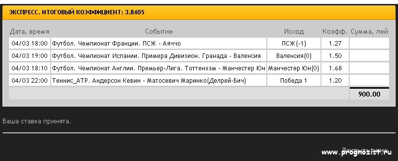 bet bet