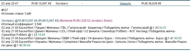 bet bet