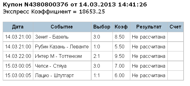 bet bet