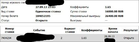 bet bet