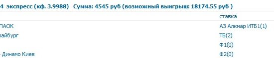 bet bet