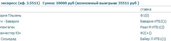 bet bet
