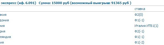 bet bet