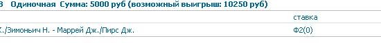 bet bet