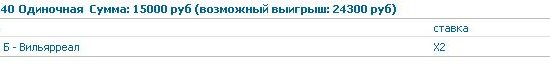 bet bet