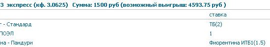 bet bet