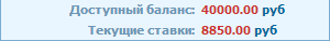bet bet