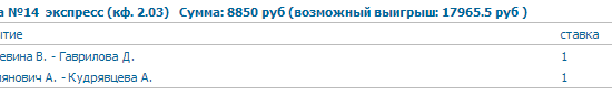 bet bet