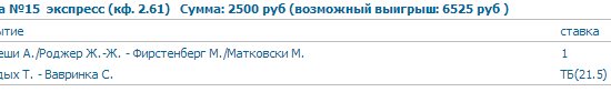 bet bet