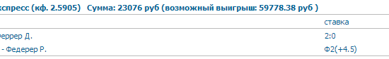 bet bet