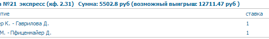 bet bet