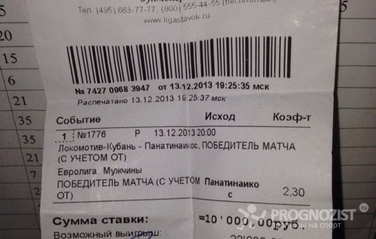 bet bet