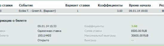 bet bet