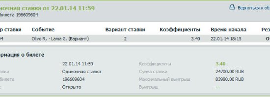 bet bet