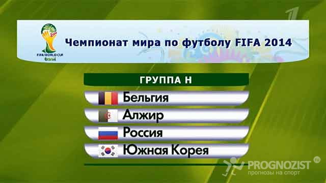 Результаты чемпионата мира по футболу 2014 для россии 2014 мира результаты чемпионата россии для футболу по