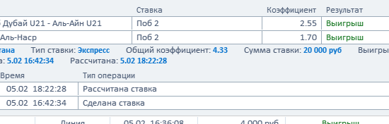 bet bet