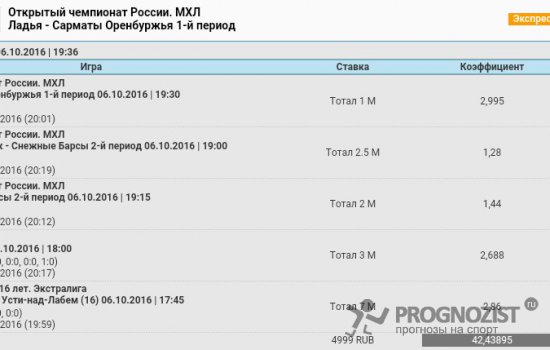 Золотые экспрессы