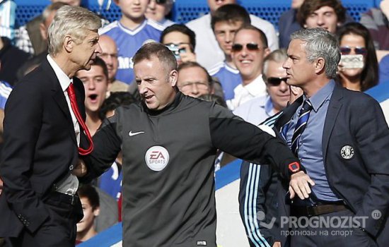 Манчестер Юнайтед – Арсенал: онлайн трансляция матча