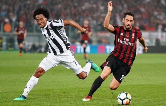 Ювентус – Милан: голы, видеообзор финального матча Кубка Италии 