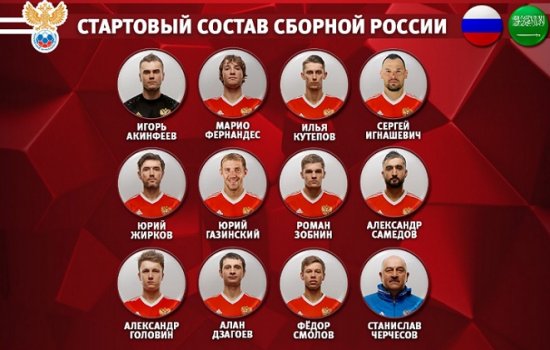 Россия – Саудовская Аравия: стартовые составы на матч-открытие ЧМ-2018 Россия – Саудовская Аравия: стартовые составы на матч-открытие ЧМ-2018