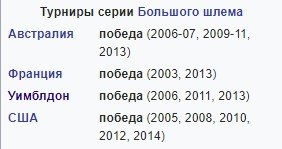 Уимблдон: Майк Брайан впервые в карьере смог выйти в финал без помощи брата Уимблдон: Майк Брайан впервые в карьере смог выйти в финал без помощи брата