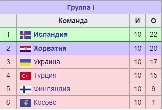 Шевченко продолжит тренировать сборную Украины до 2020 года Шевченко продолжит тренировать сборную Украины до 2020 года