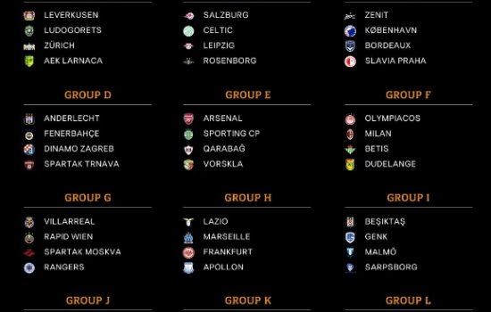 Спартак в групповом раунде Лиги Европы сыграет с Вильярреалом, Зенит – с Бордо