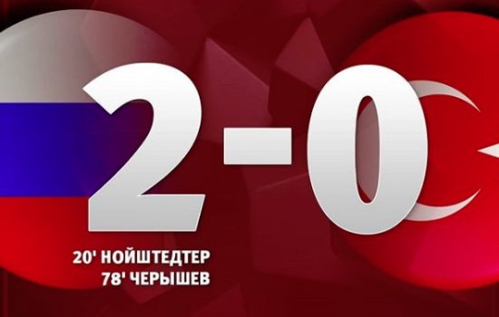 Россия обыграла Турцию и почти гарантировала 1-е место в группе: голы, обзор матча (Видео)