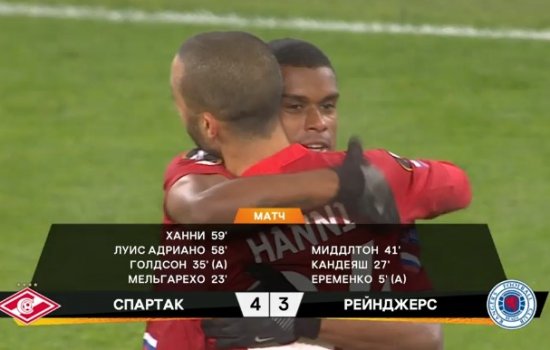 Спартак обыграл Рейнджерс в «хоккей»: 7 голов, обзор матча (Видео) Спартак обыграл Рейнджерс в «хоккей»: 7 голов, обзор матча (Видео)