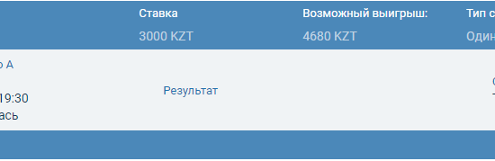 bet bet
