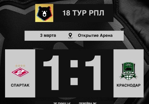 «Спартак» и «Краснодар» сыграли вничью - «Зенит» увеличил отрыв