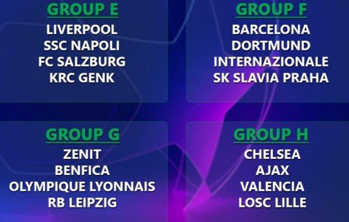 Зенит и Локомотив узнали соперников по группе Лиги чемпионов Зенит и Локомотив узнали соперников по группе Лиги чемпионов