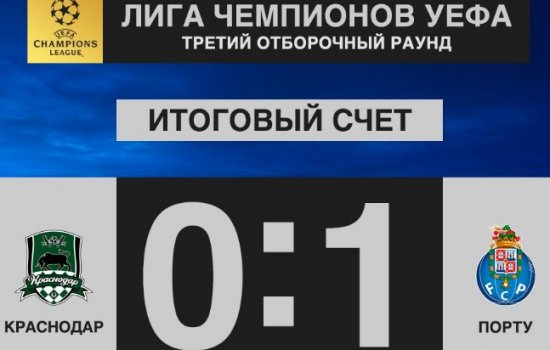 «Краснодар» на последних минутах пропустил от «Порту» со штрафного удара и проиграл (Видео)