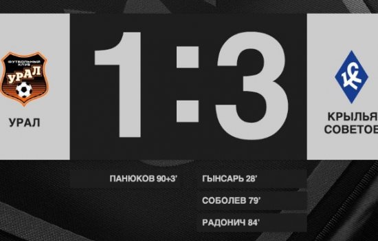 «Урал» потерпел первое домашнее поражение в сезоне от «Крыльев Советов» (голы, видео)