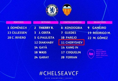 В «Валенсии» скандал, но Черышев может сыграть против «Челси» в Лиге чемпионов