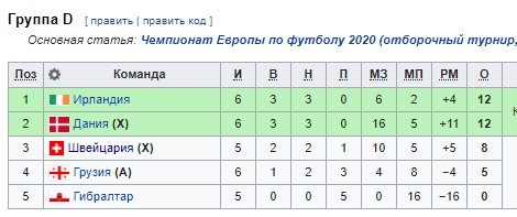 Джака и Лихштайнер разыграли удивительный штрафной (Видео)