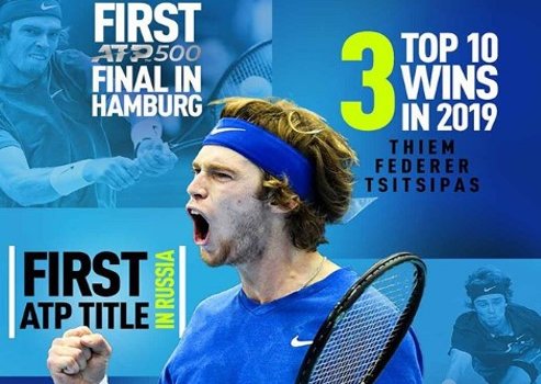 Рублев - Берреттини, Хачанов - Шварцман: где и когда смотреть матчи 1/4 финала в Вене