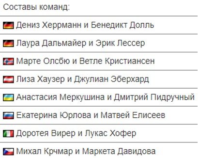 Рождественская гонка по биатлону: когда и по какому каналу прямая трансляция Рождественская гонка по биатлону: когда и по какому каналу прямая трансляция