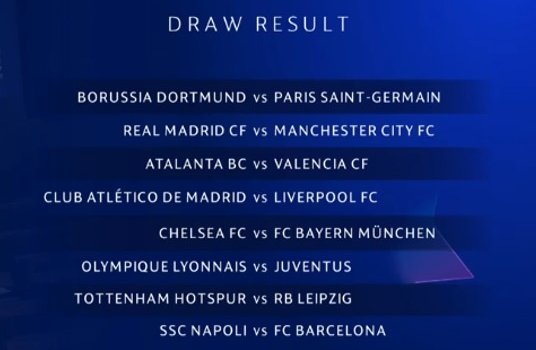 В Швейцарии прошла жеребьевка 1/8 финала Лиги чемпионов